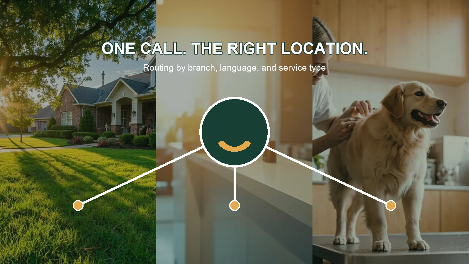 Three service business locations connected to one central call-routing hub